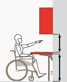 Il piano di lavoro della cucina è senza basi sottostanti e può essere collocato ad altezza variabile per agevolare i portatori di handicap